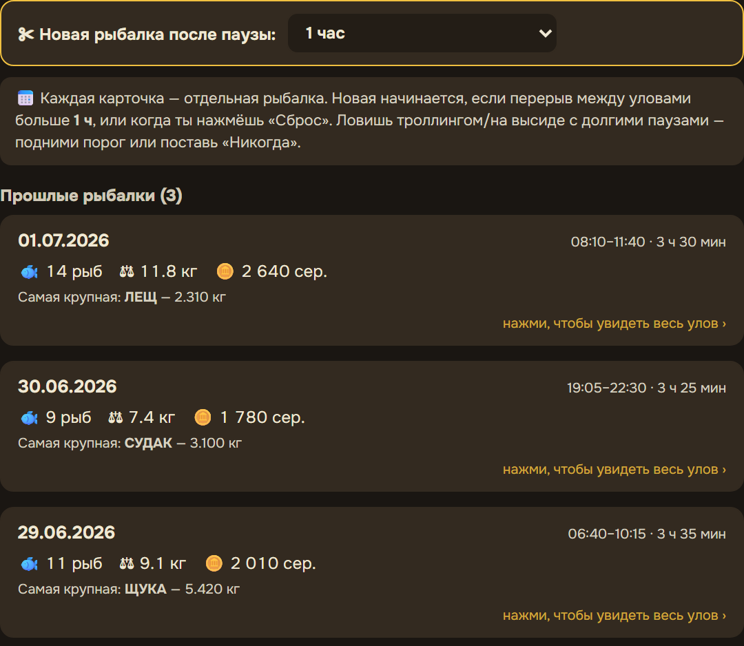 История прошлых рыбалок